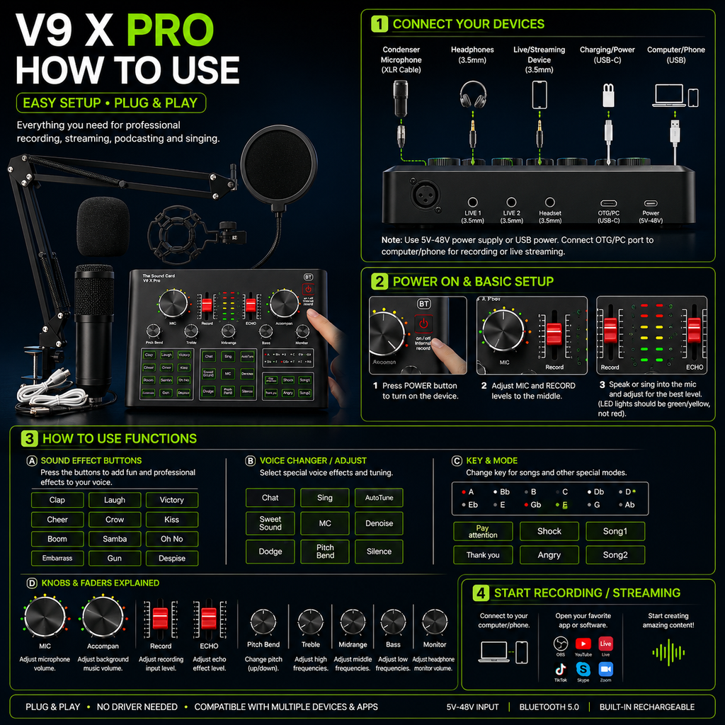 BM-800 Condenser Microphone Kit + V9 X Pro Sound Card | Streaming Bundle