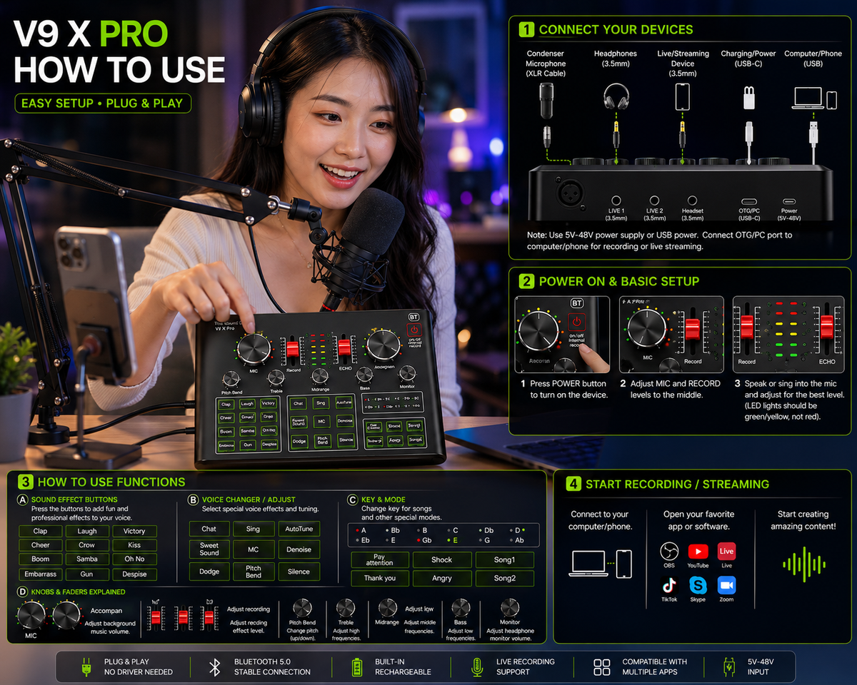 BM-800 Condenser Microphone Kit + V9 X Pro Sound Card | Streaming Bundle