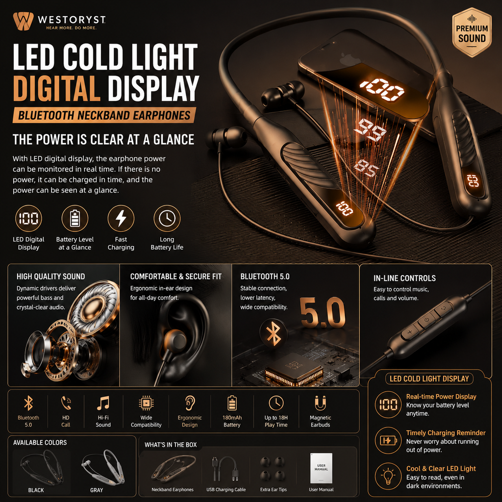 WESTORYST Wireless Neckband Earphones | Bluetooth 5.3 | 18H Battery | LED Display
