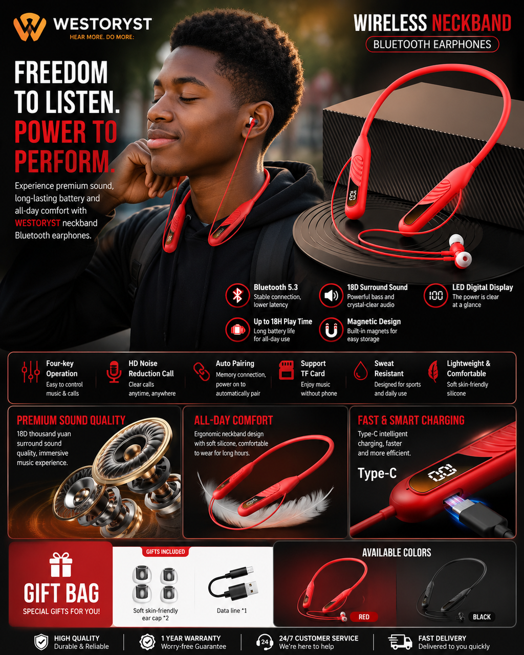 WESTORYST Wireless Neckband Earphones | Bluetooth 5.3 | 18H Battery | LED Display