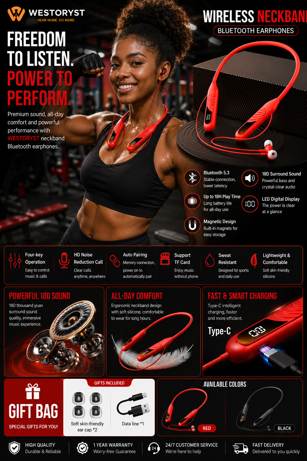 WESTORYST Wireless Neckband Earphones | Bluetooth 5.3 | 18H Battery | LED Display