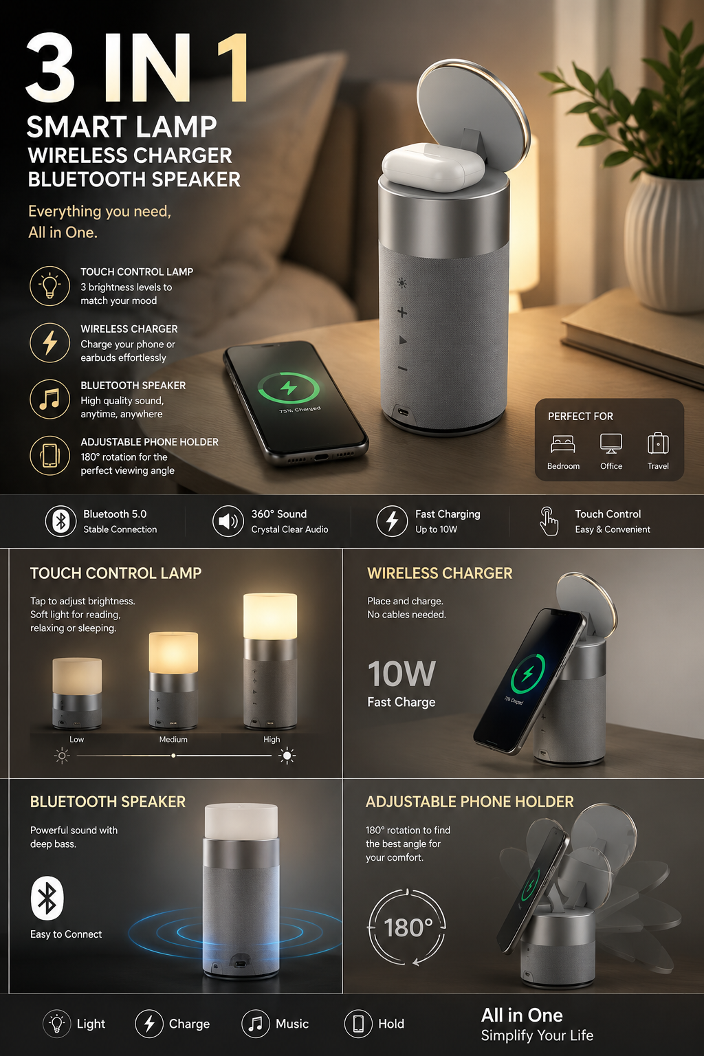 WESTORYST 3-in-1 Smart Lamp | Bluetooth Speaker + Wireless Charger + Phone Holder