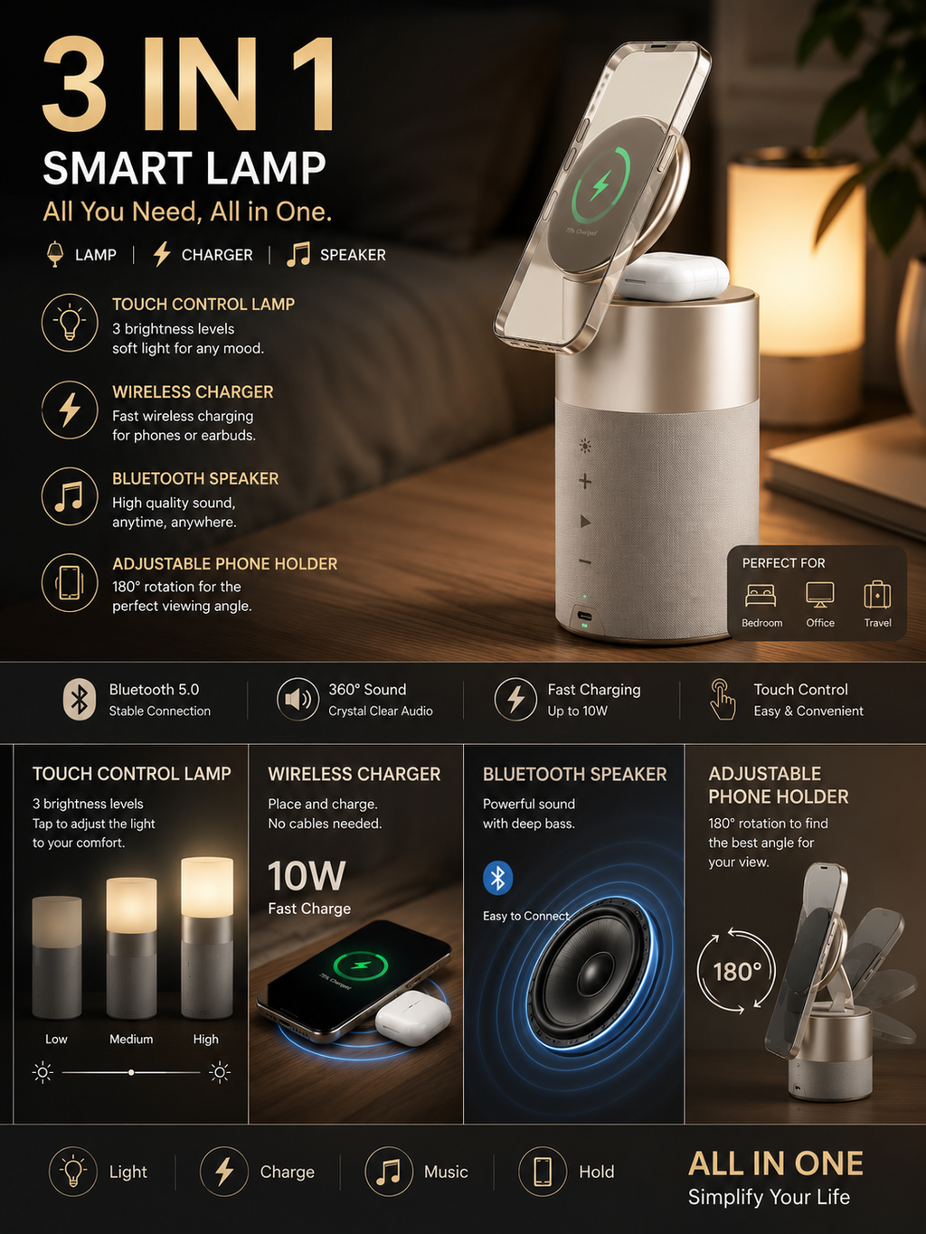 WESTORYST 3-in-1 Smart Lamp | Bluetooth Speaker + Wireless Charger + Phone Holder