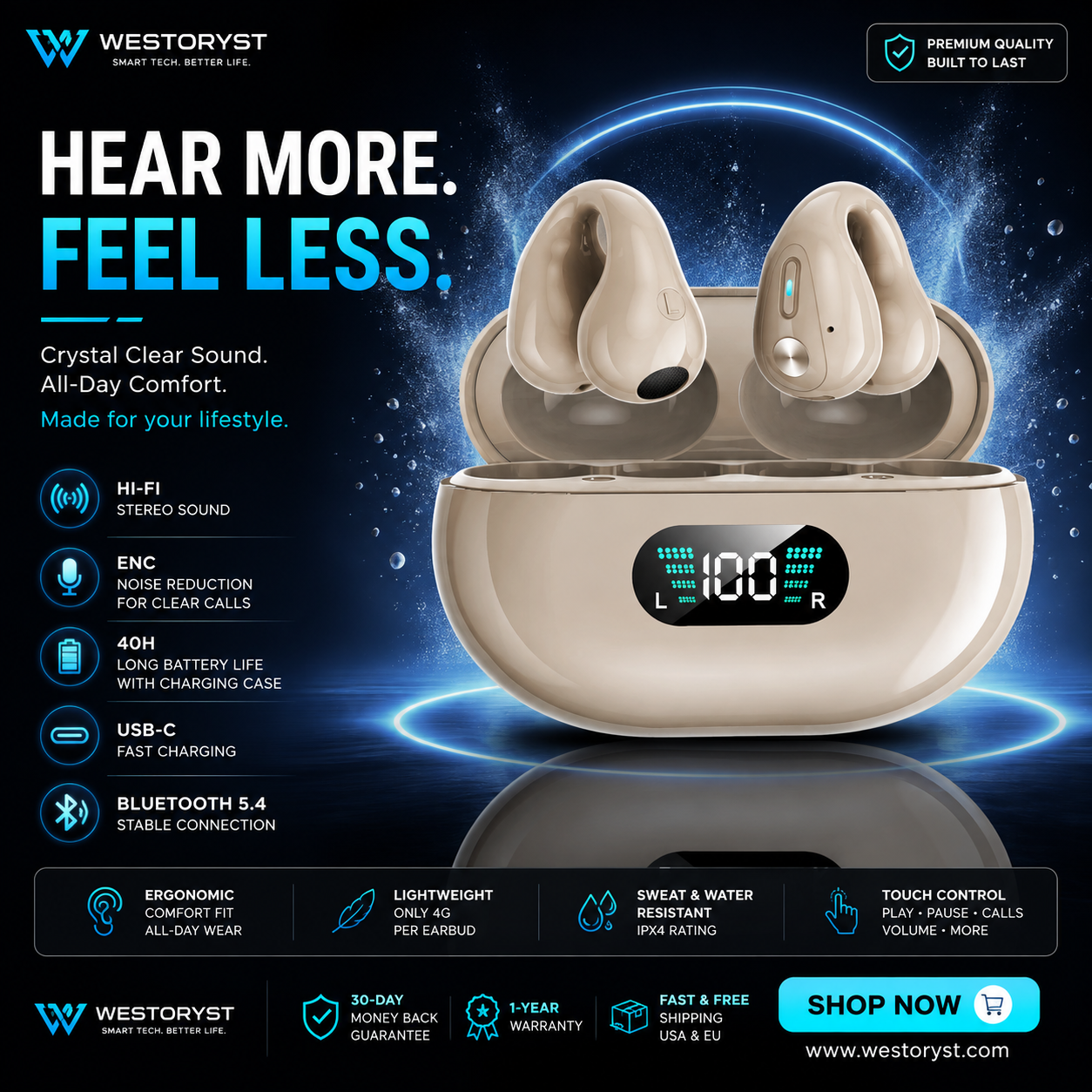 WESTORYST Open-Ear Clip Bluetooth Earbuds | HiFi Sound | 40H Battery | Bluetooth 5.4