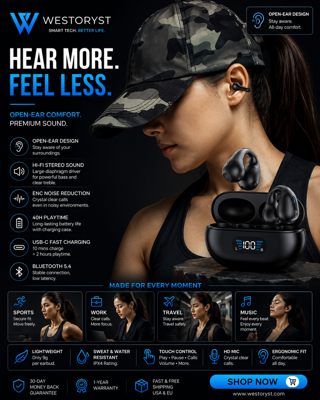 WESTORYST Open-Ear Clip Bluetooth Earbuds | HiFi Sound | 40H Battery | Bluetooth 5.4