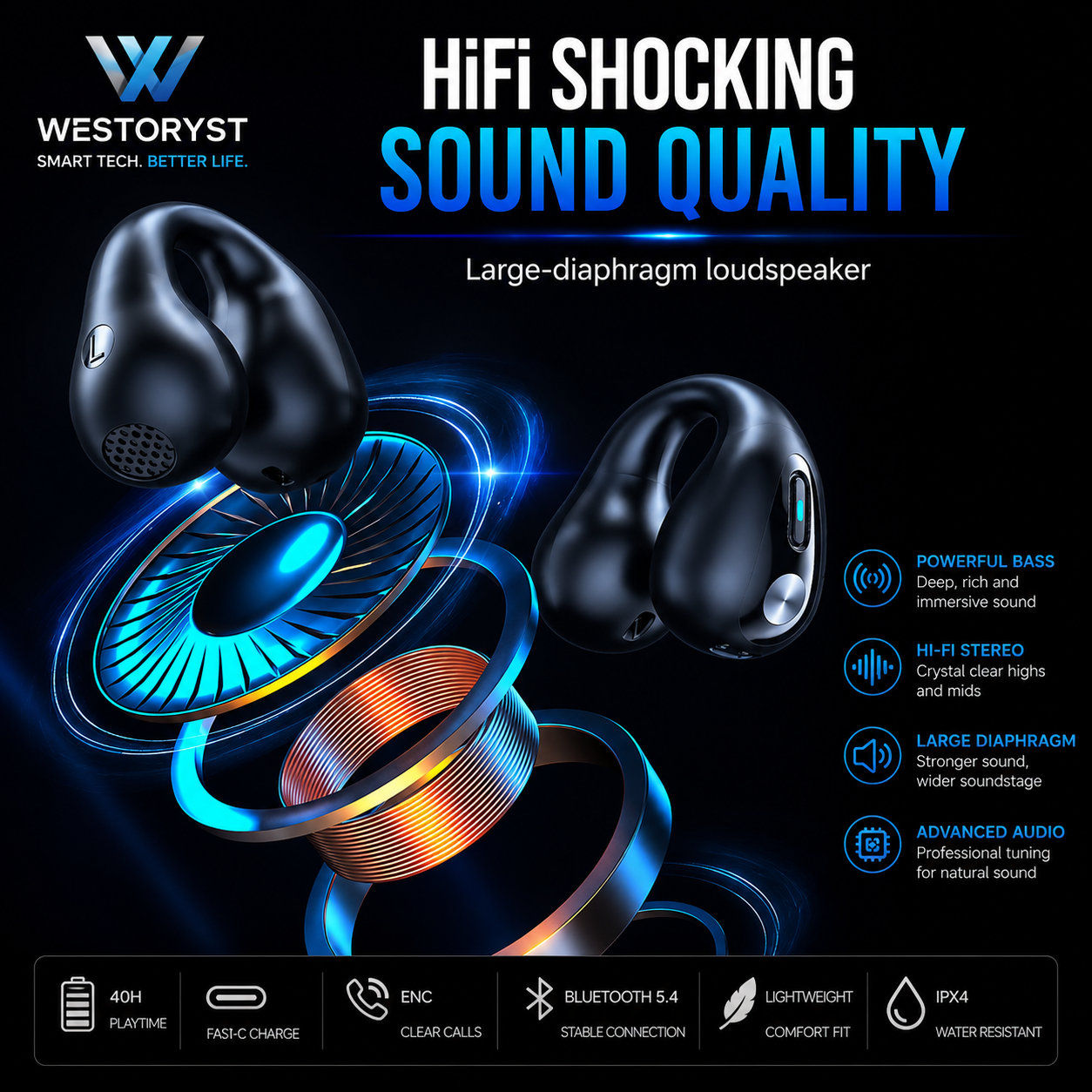 WESTORYST Open-Ear Clip Bluetooth Earbuds | HiFi Sound | 40H Battery | Bluetooth 5.4