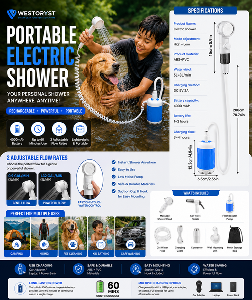 Portable Electric Shower - Main Product View