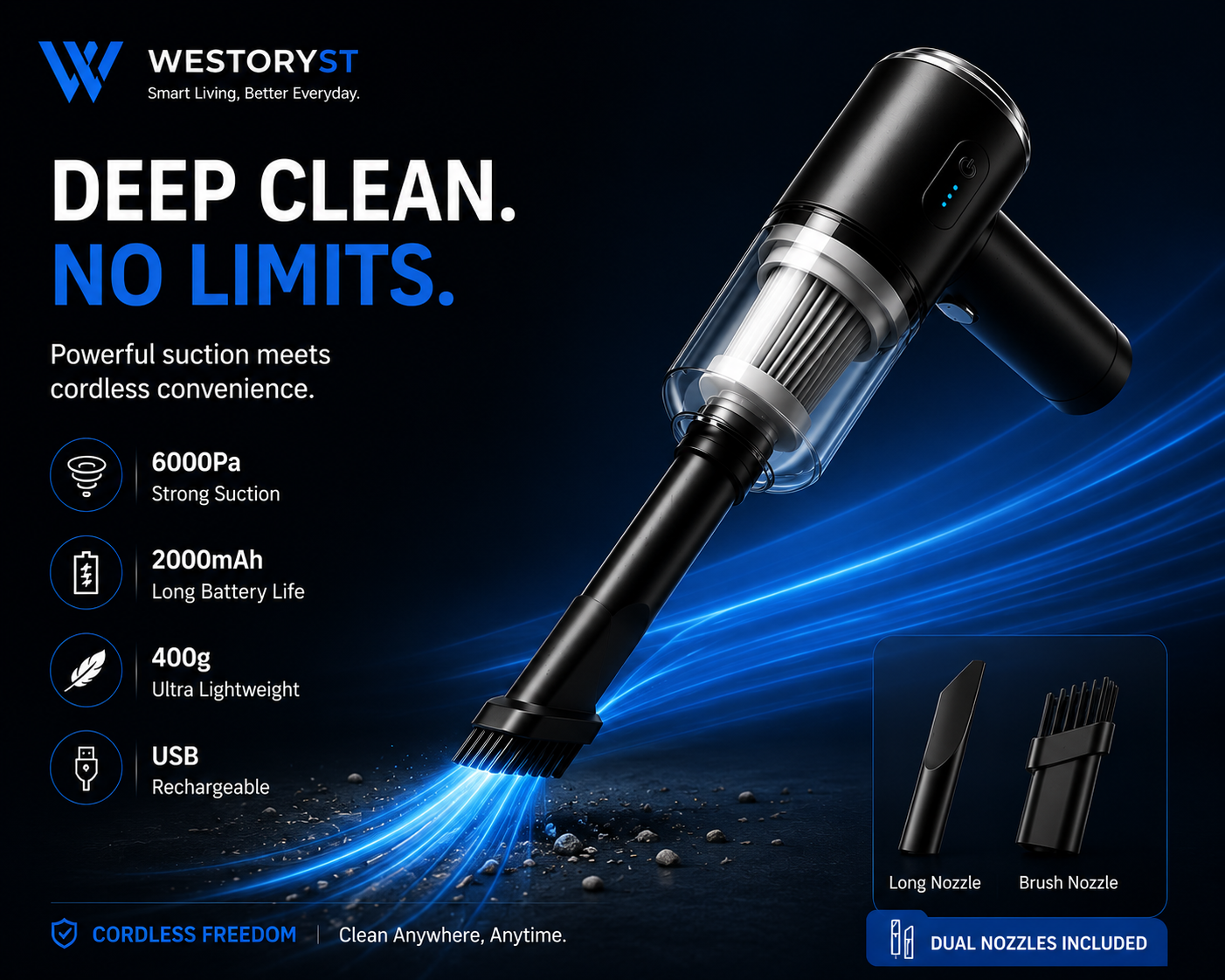 WESTORYST Wireless Car Vacuum - Small Size Big Power