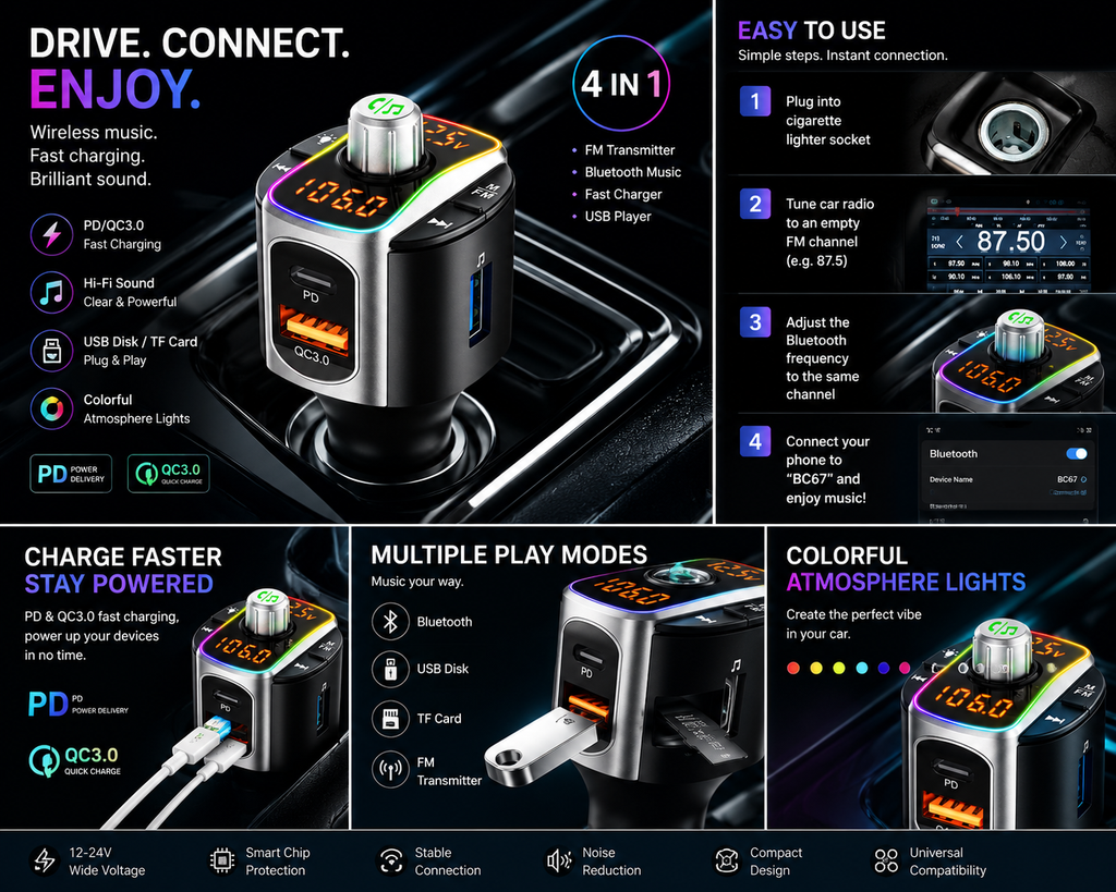 WESTORYST Car FM Transmitter - Drive Connect Enjoy
