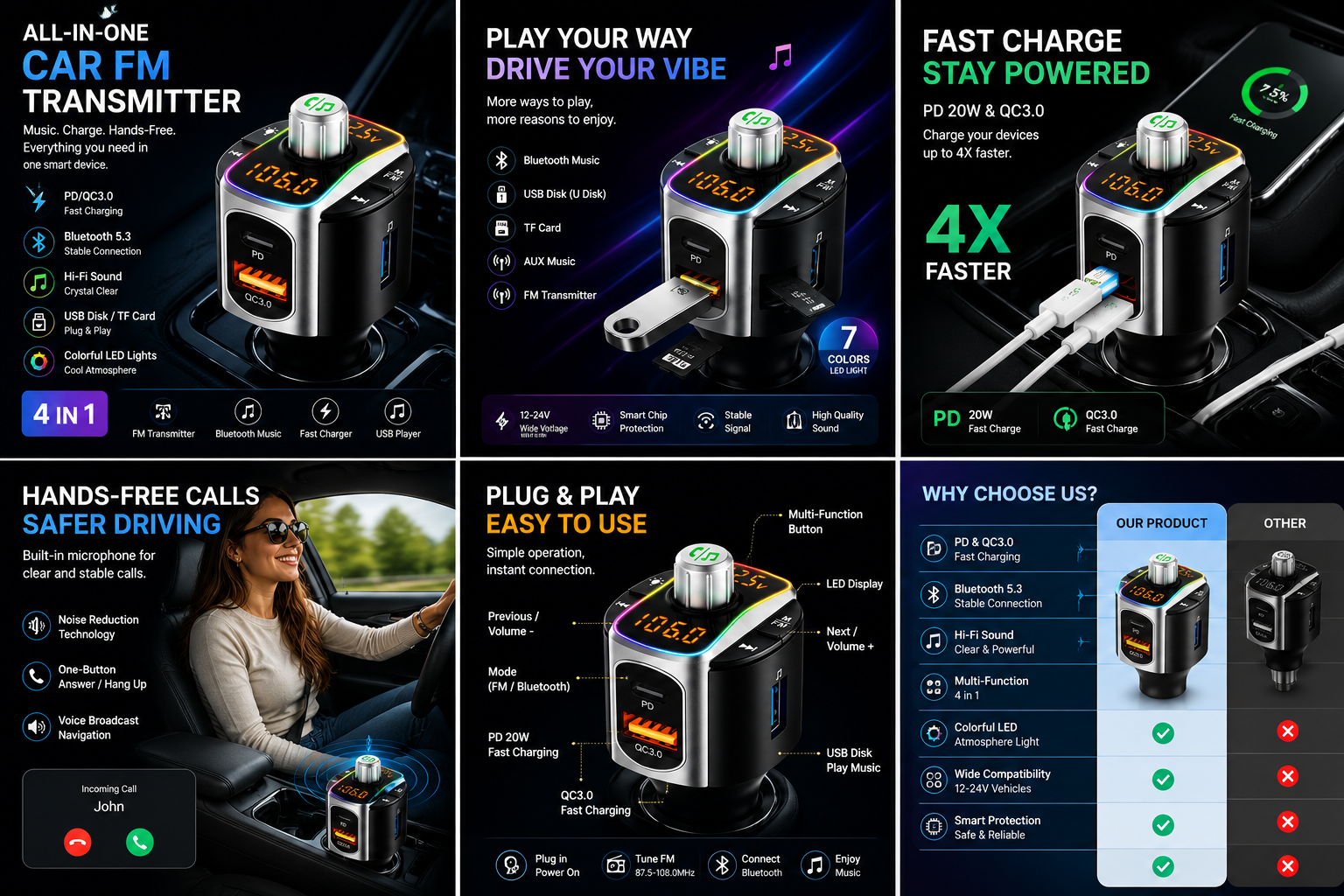 WESTORYST Car FM Transmitter - Fast Charge Hands-Free Plug & Play