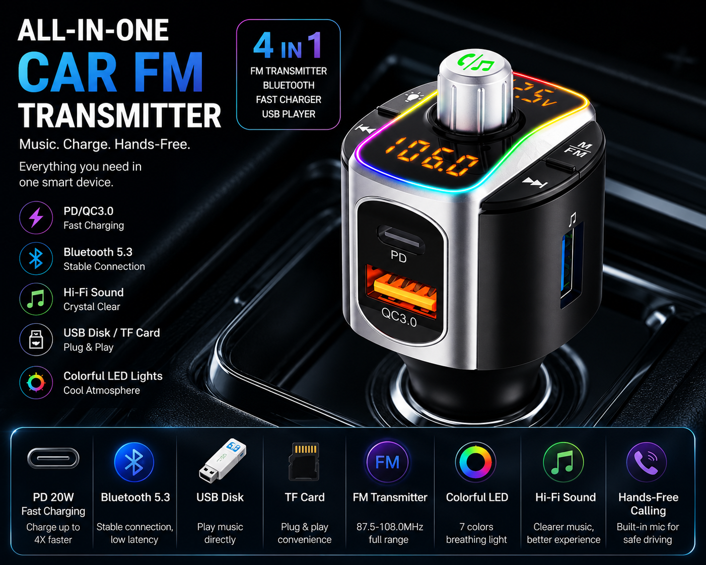 WESTORYST Car FM Transmitter - 4-in-1 All-in-One Design