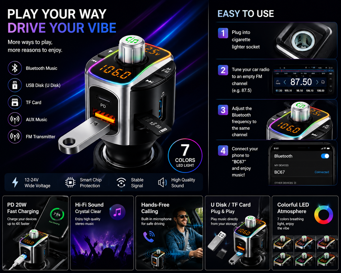 WESTORYST Car FM Transmitter - Play Your Way Drive Your Vibe