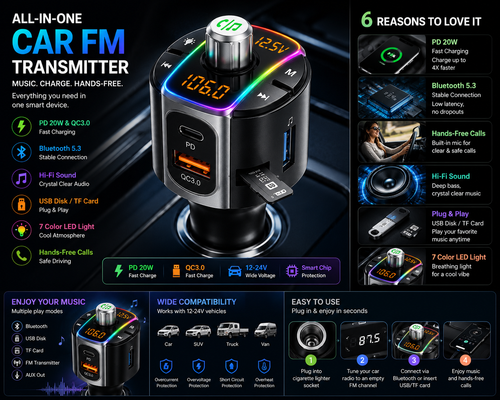 WESTORYST Car FM Transmitter - All-in-One Features Overview