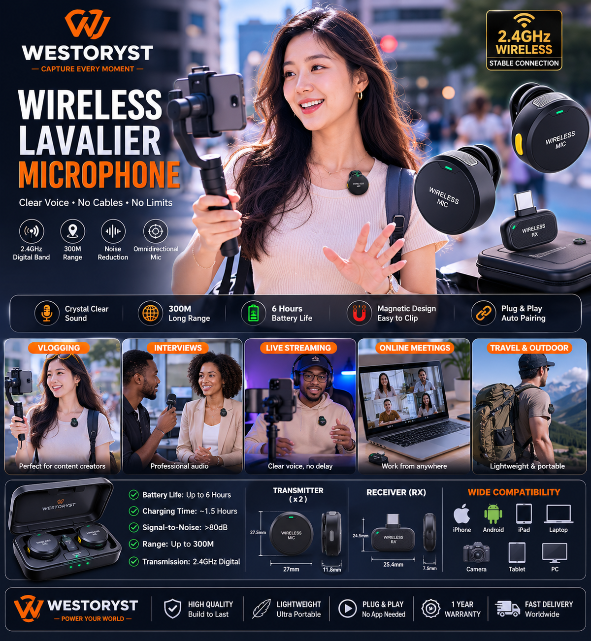 Wireless Lavalier Microphone vlogging content creator - WESTORYST