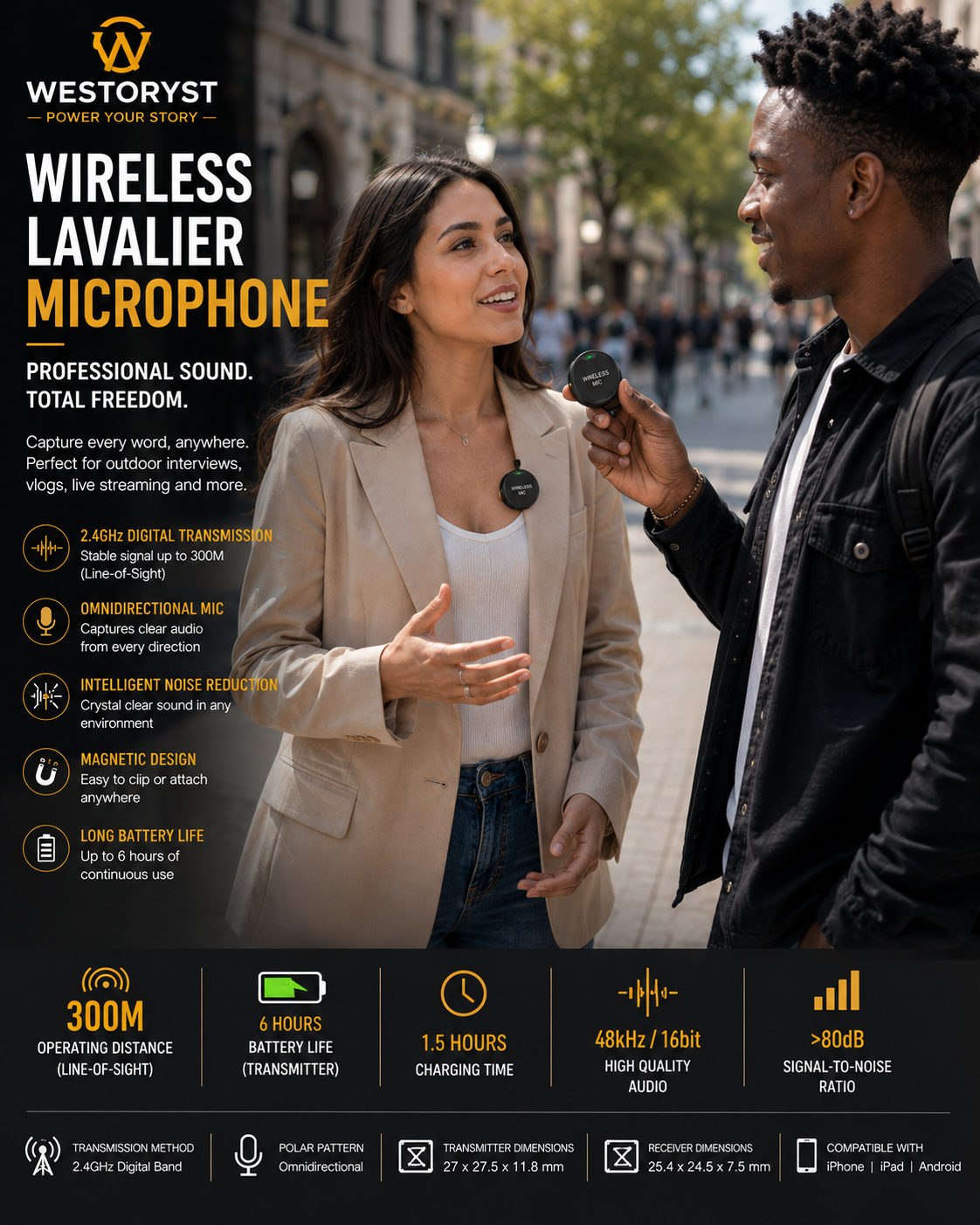 Wireless Lavalier Microphone outdoor interview use - WESTORYST
