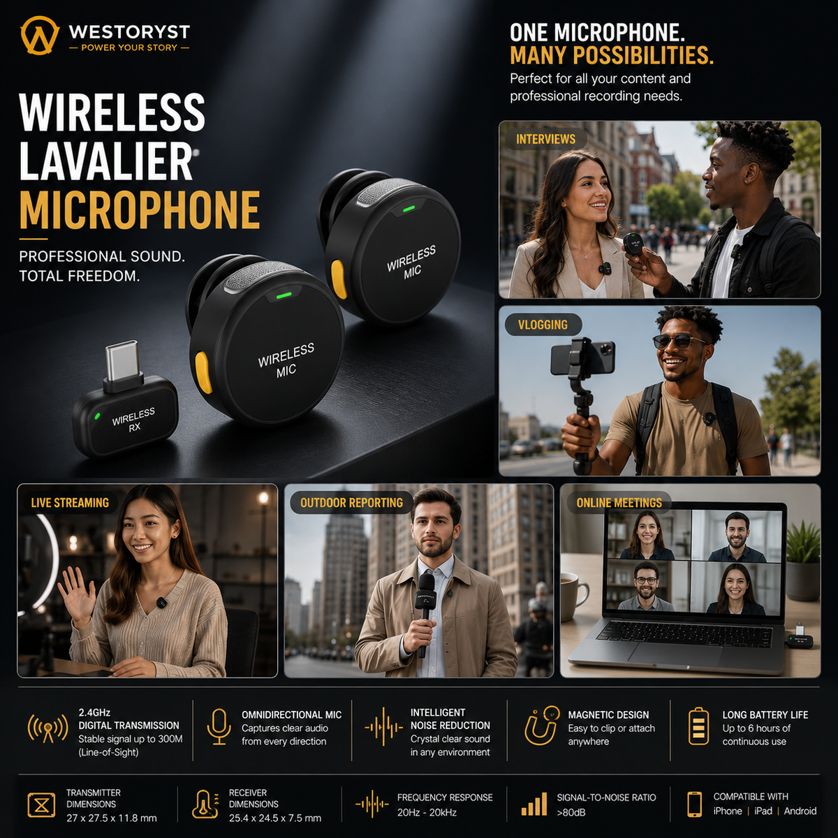Wireless Lavalier Microphone - One Microphone Many Possibilities - WESTORYST
