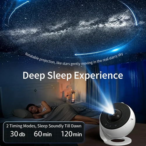360° Galaxy Star Projector — Night Light for Bedroom