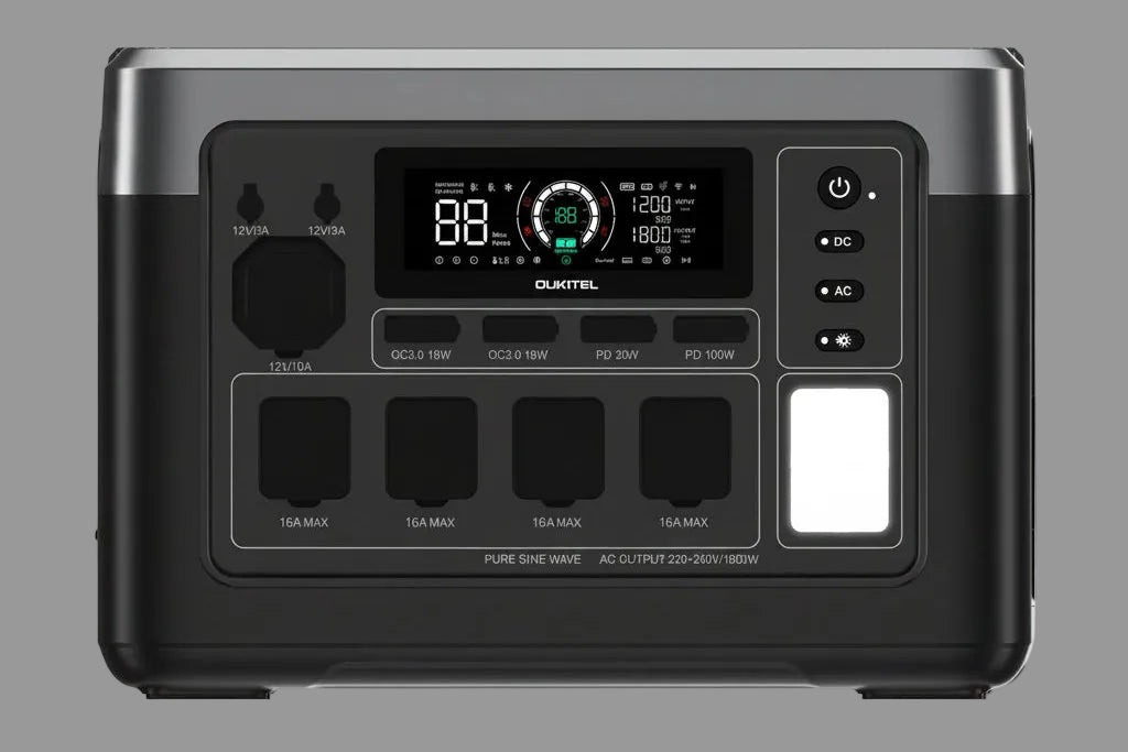 Portable Power Station and Solar Generator