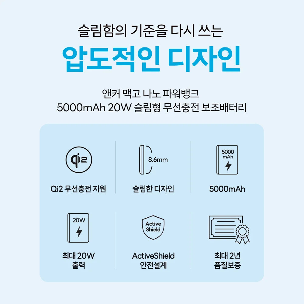 Anker Nano Power Bank (5K, Slim)