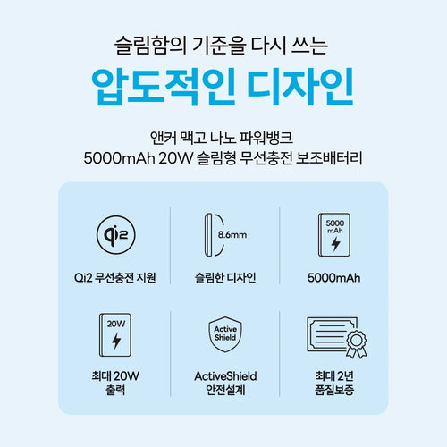 Anker Nano Power Bank (5K, Slim)