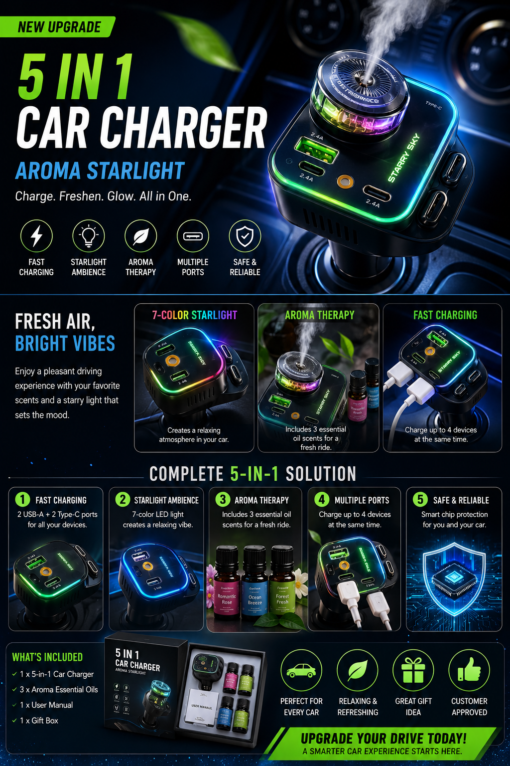 5-in-1 Fast Car Charger with Aromatherapy Diffuser & Ambient Light